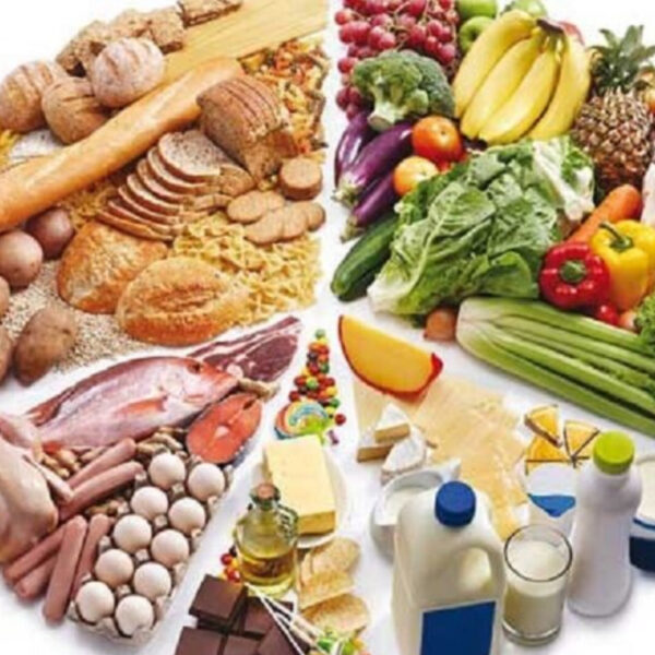 خطوات استيراد مواد أولية غذائية من تركيا والصين للعراق بسهولة