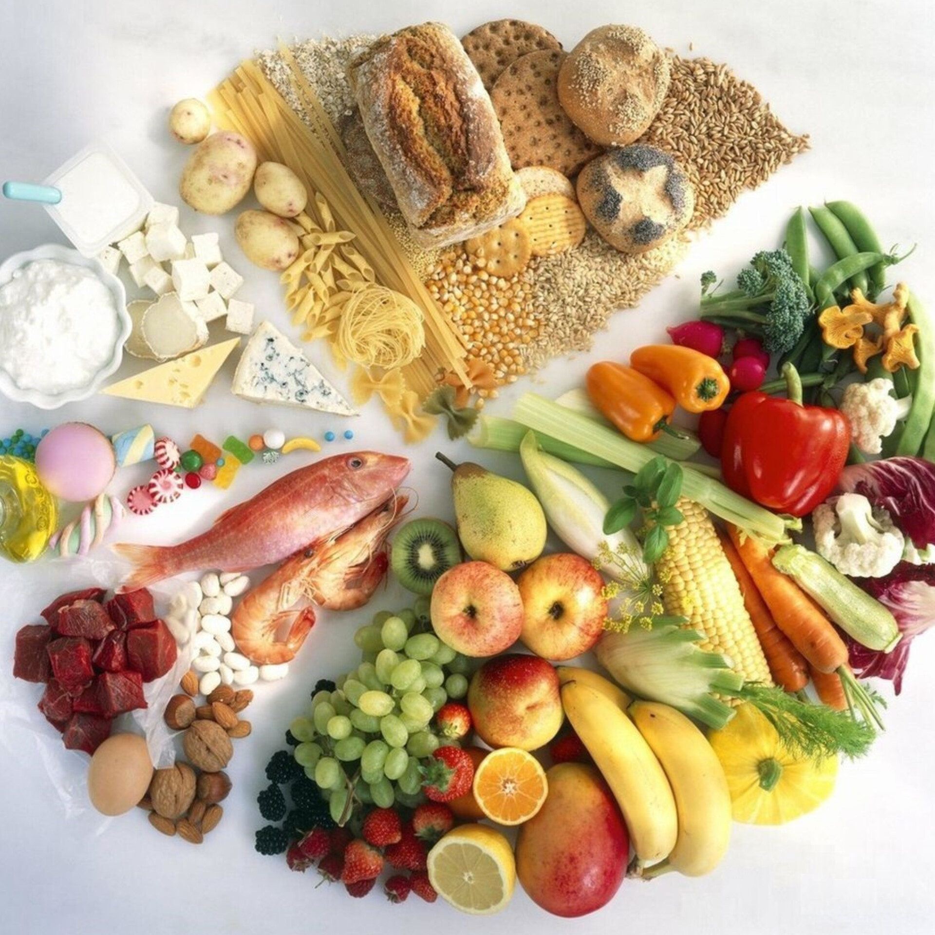 دليلك الشامل للاستيراد من تركيا إلى البحرين