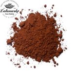 List of raw materials