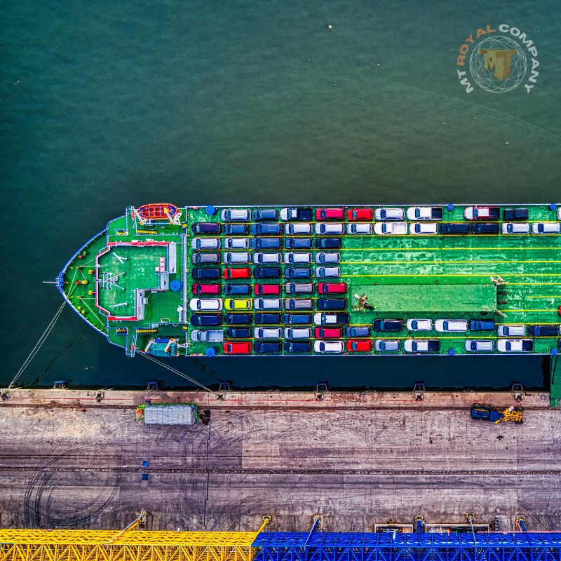 Import of Goods from Honduras