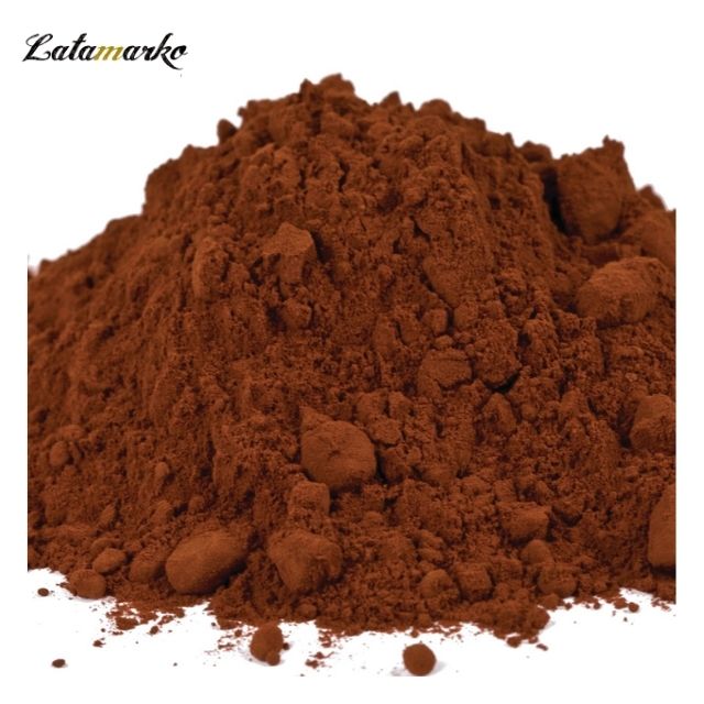 Cocoa Powder Types