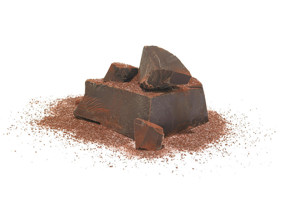 Bulk Import of Altin Marka Cocoa Powder: A Complete Guide 