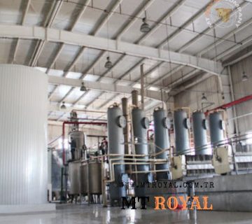 Materials needed for syrup manufacturing