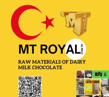 Raw materials of Dairy Milk chocolate