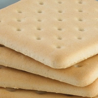 List of raw materials for biscuit manufacturing