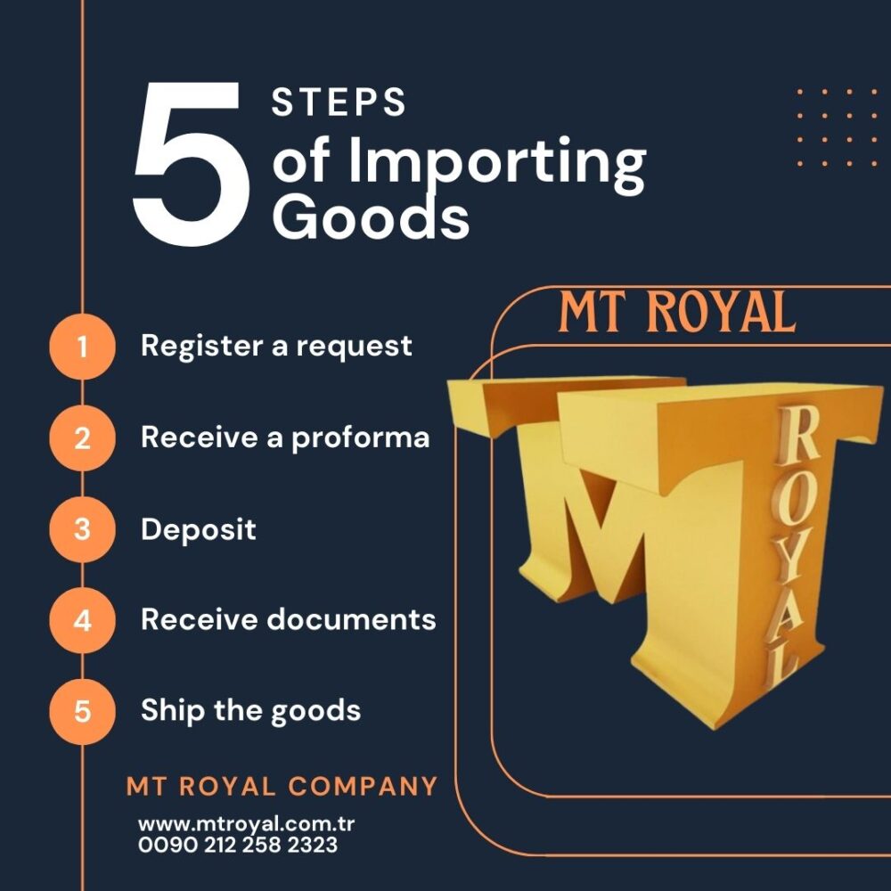 Hyundai 90D Diesel Forklift: Best Price
