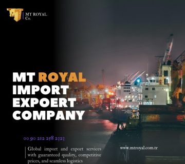 Import from Iran to Kuwait