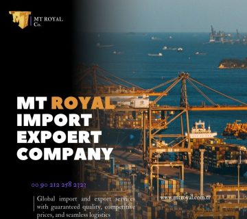 Import from Iran to China