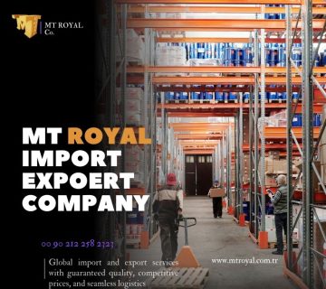 Iran Import and Customs Duty