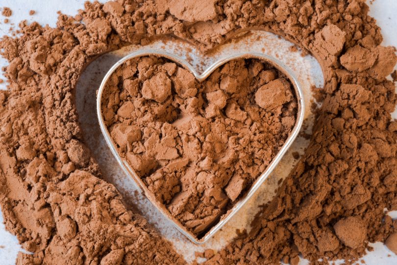 Alkalized cocoa powder market analysis