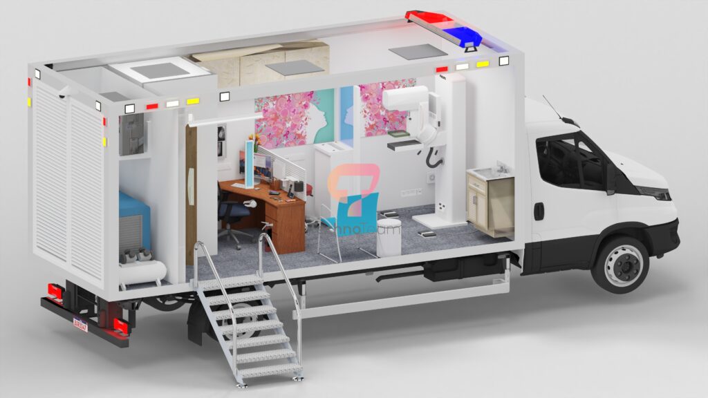 Mobile Screening Units Manufacturer