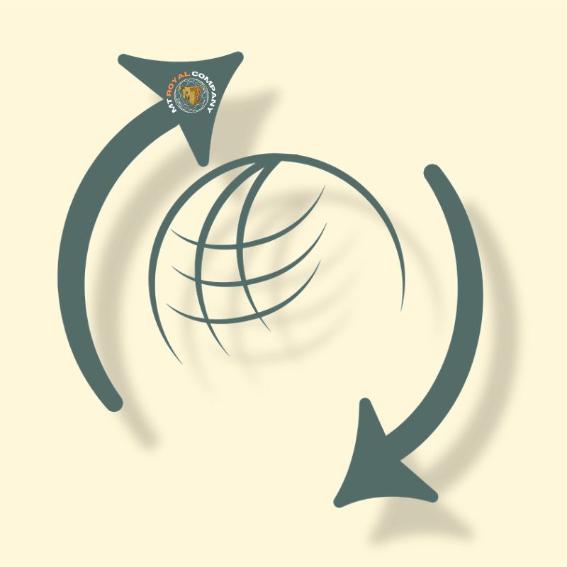 Turkey textile exports