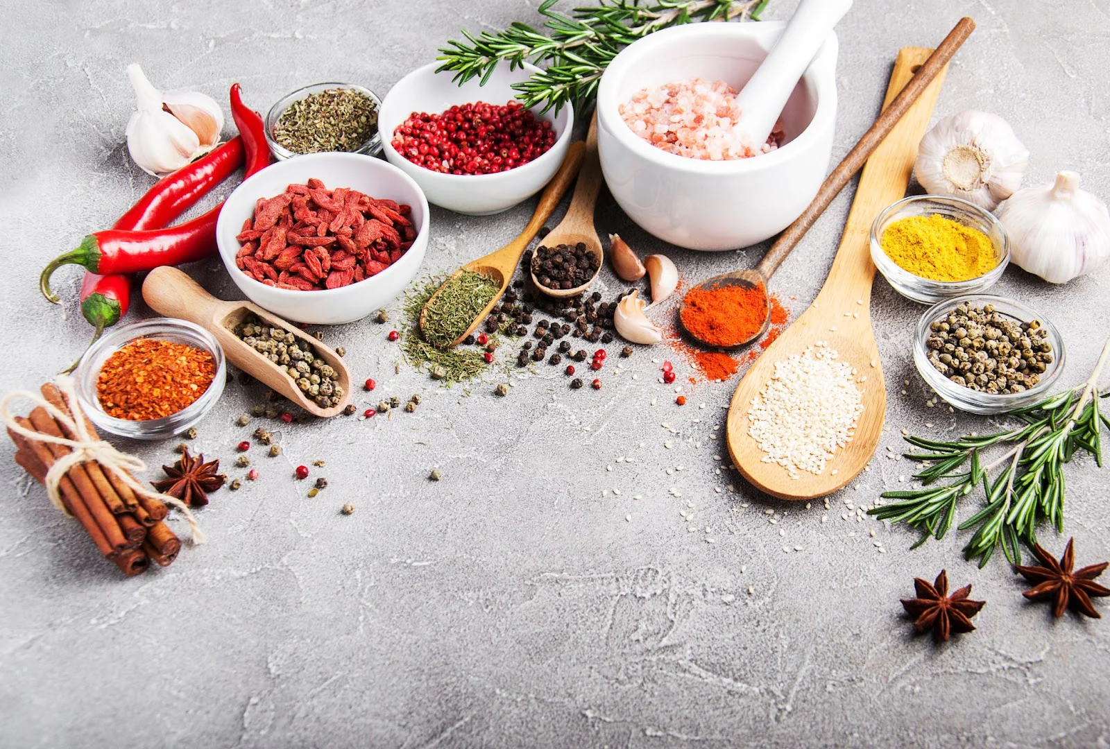 Natural Flavors Supplier Libya