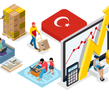 How Iraqi Companies Can Import Products from TÜRKİYE: Complete Step-by-Step Guide