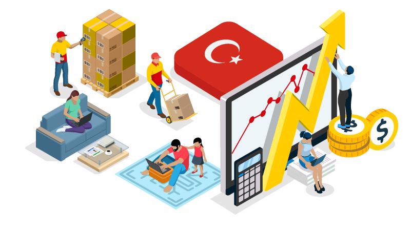 How Iraqi Companies Can Import Products from TÜRKİYE: Complete Step-by-Step Guide