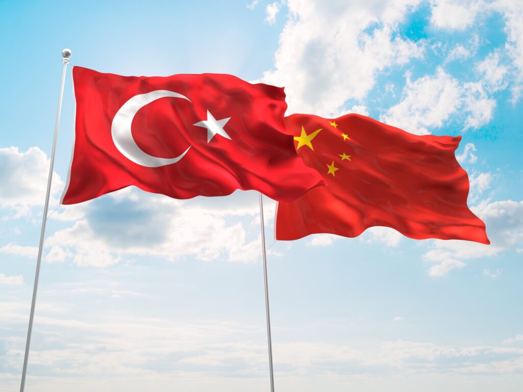 Top TÜRKİYE Importers and Distributors for Chinese Manufacturers