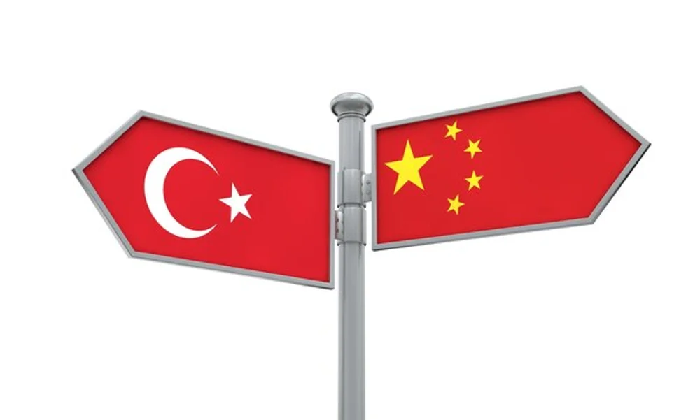 Top TÜRKİYE Importers and Distributors for Chinese Manufacturers