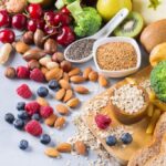 Industrial Food Ingredients Exporter to Afghanistan