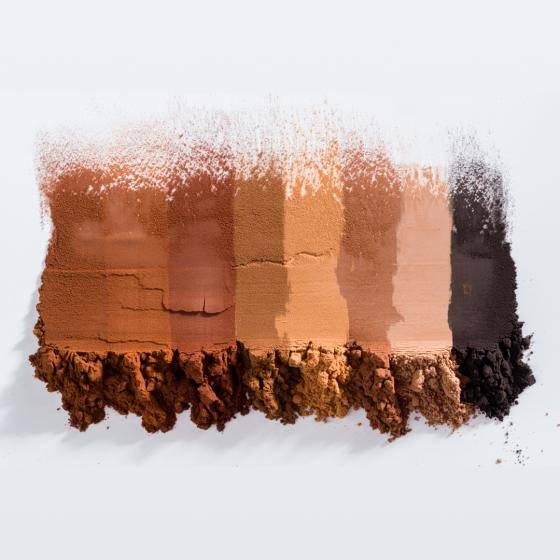 Understanding Cocoa Acidity and pH Control