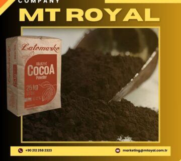 What Is the “Dutch Process” in Cocoa Manufacturing?