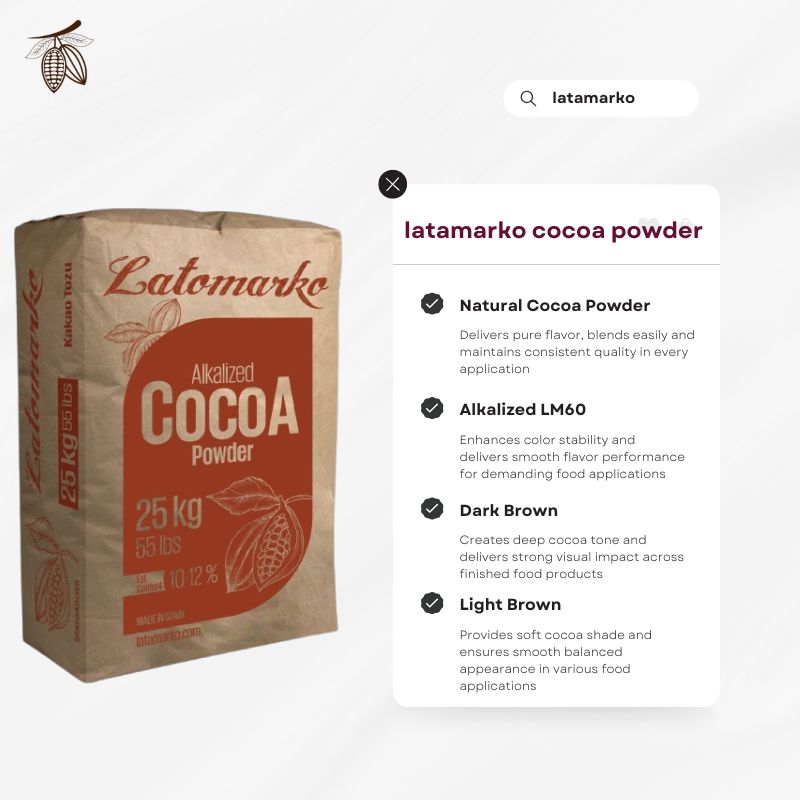 Alkalized Cocoa Powder Price