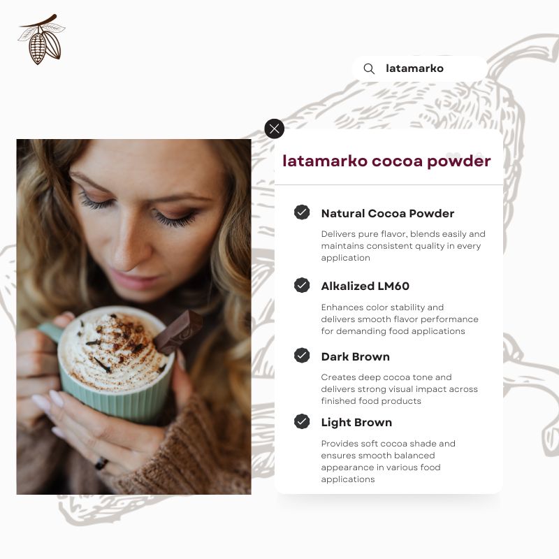 Alkalized Cocoa Powder Price