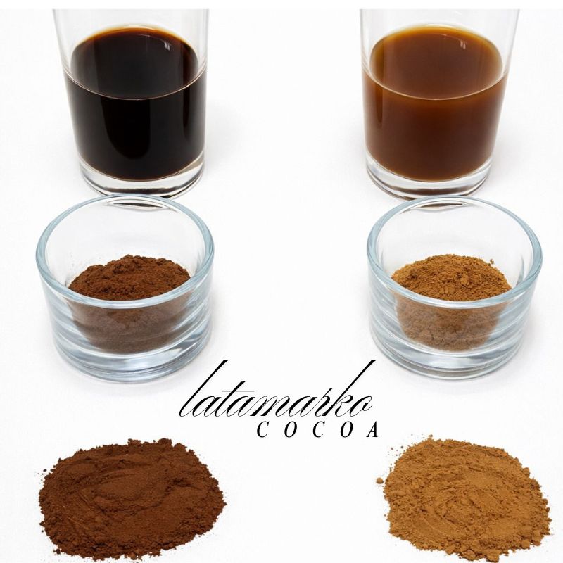 Alkalized Cocoa Powder Price