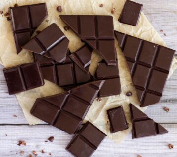 Chocolate Formulation Basics