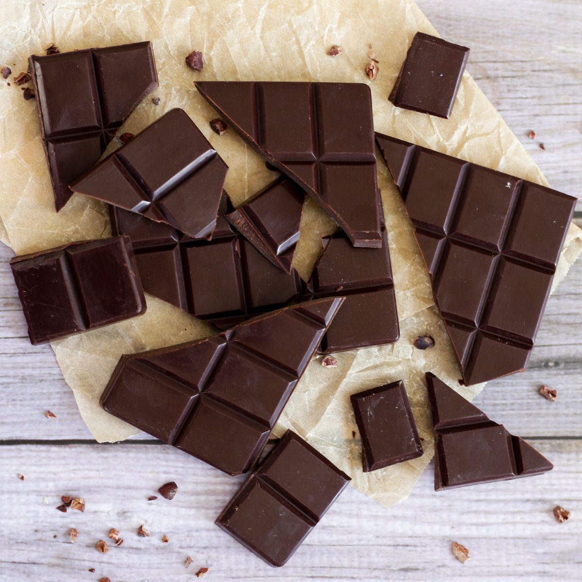 Chocolate Formulation Basics