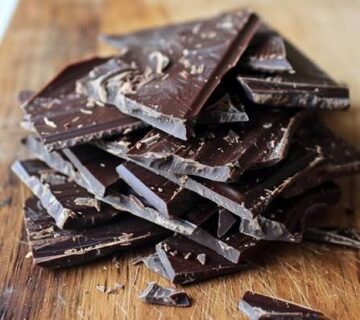 Reducing Sugar in Chocolate Without Losing Texture