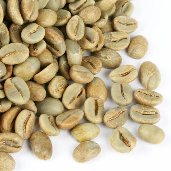 Green Coffee Beans Supplier in Türkiye for Global B2B Buyers