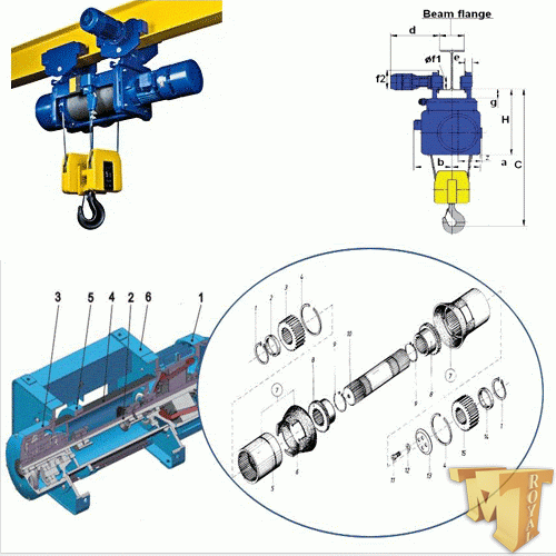 واردات لوازم جرثقیل