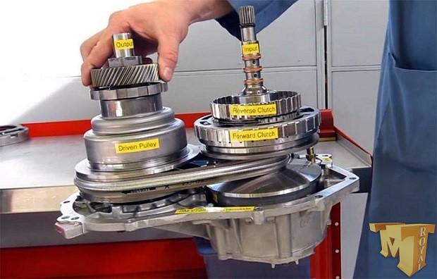 واردات گیربکس