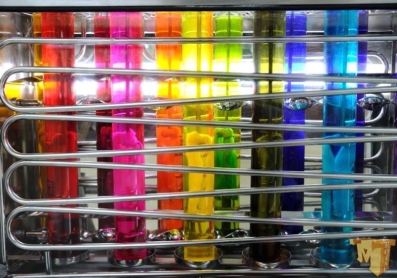 واردات محصولات نساجی از بنگلادش