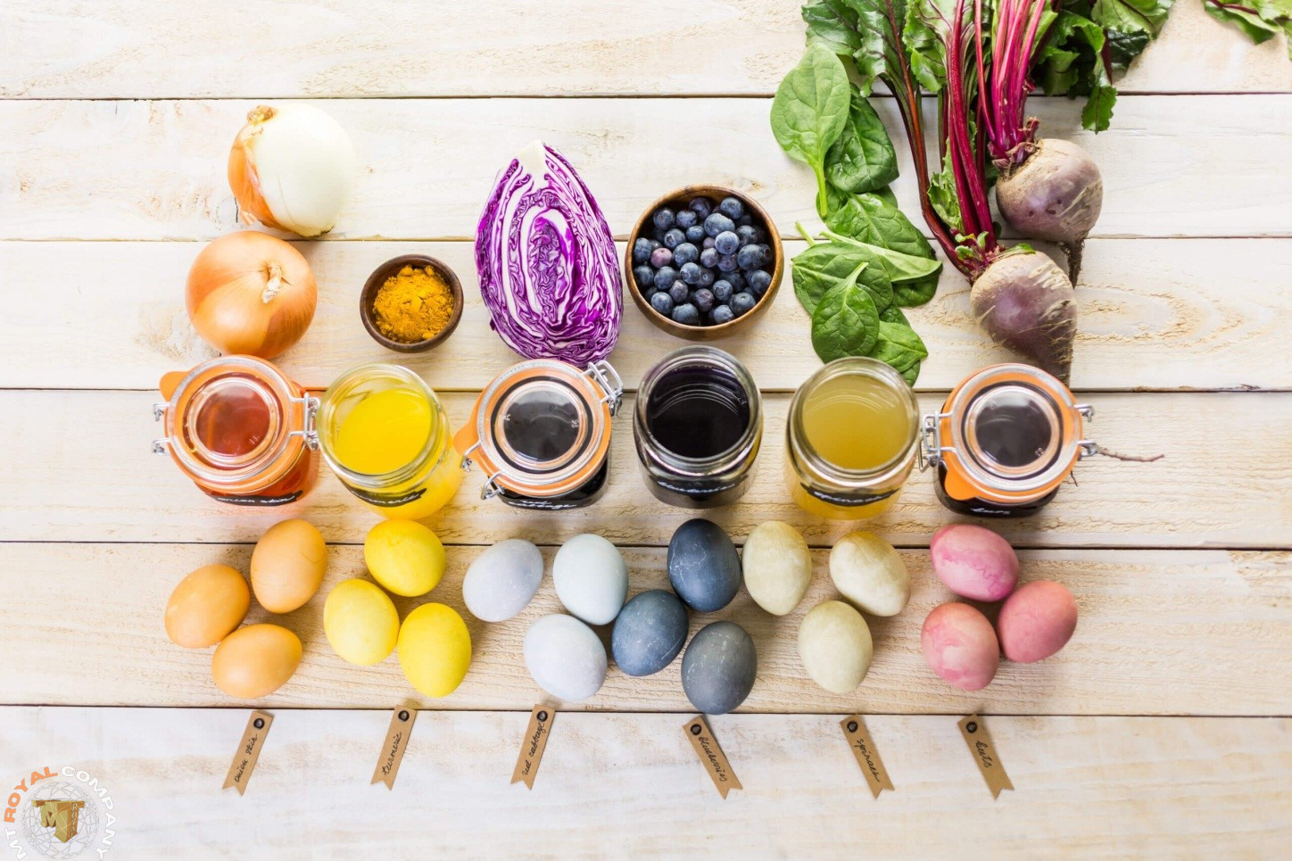 واردات رنگ خوراکی