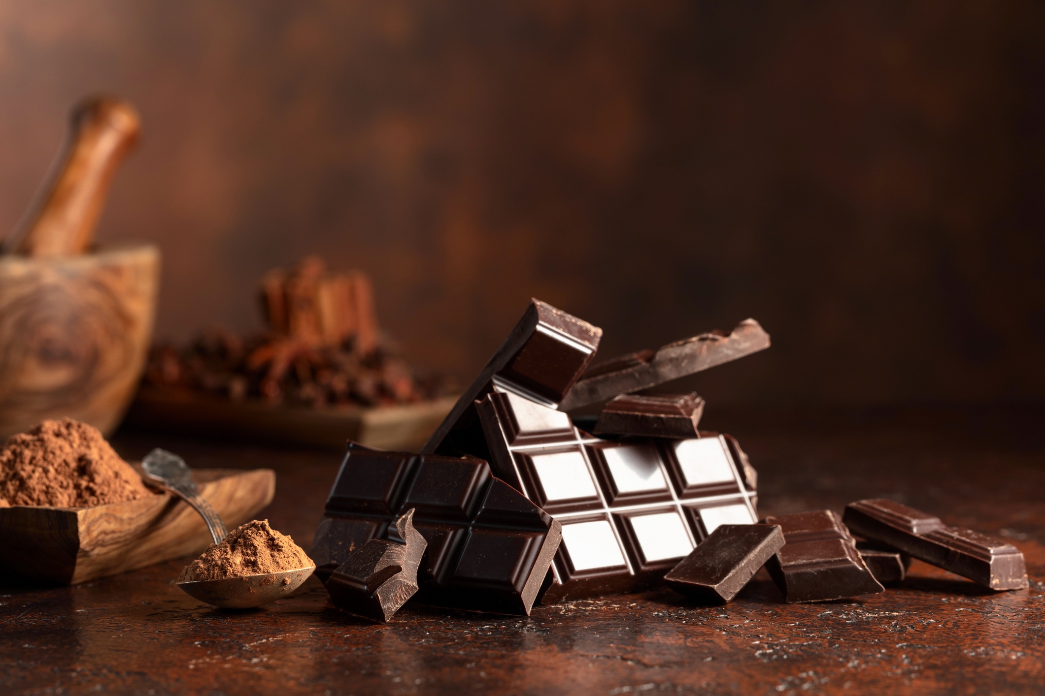The Impact of Packaging on Shelf Life and Customer Attraction in the Chocolate Market