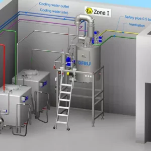 کاندنسر تقطیر (Condensation Unit for Solvent Recovery)