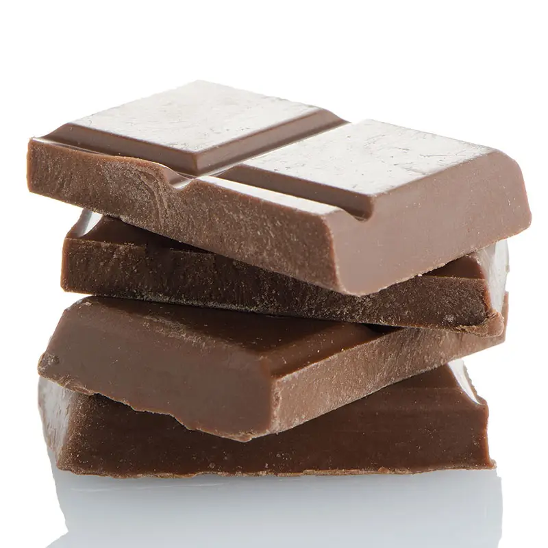 Saccharin in chocolate