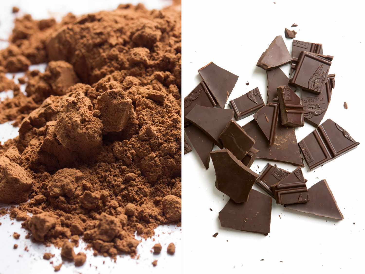 Cocoa for wafers