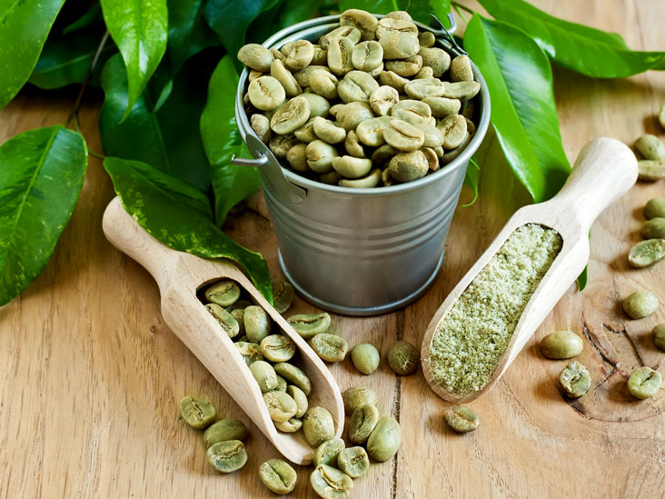 Green Coffee