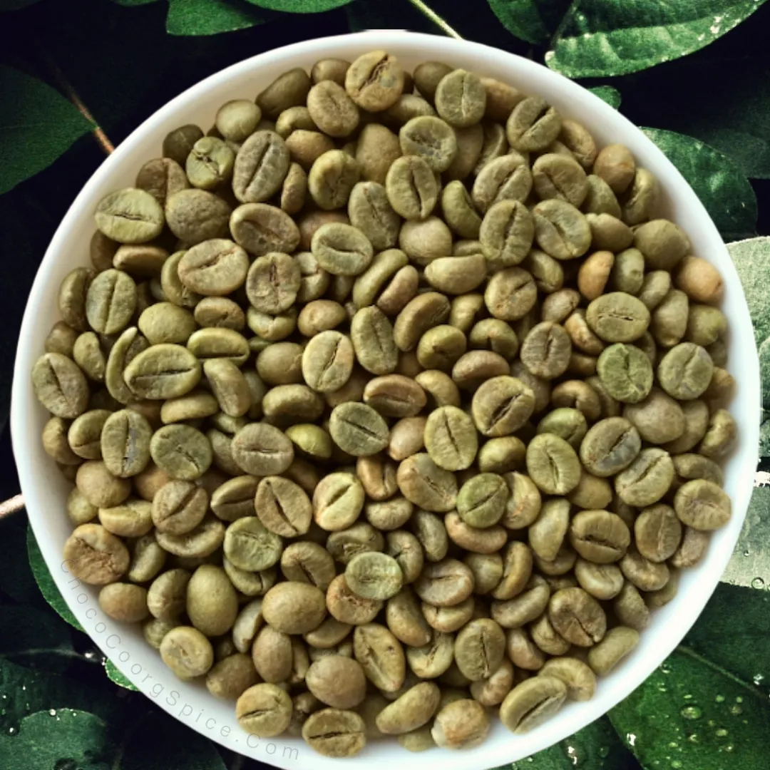 Price of Arabica green coffee