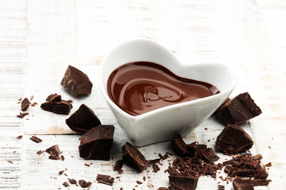 какао порошок содержит глютен