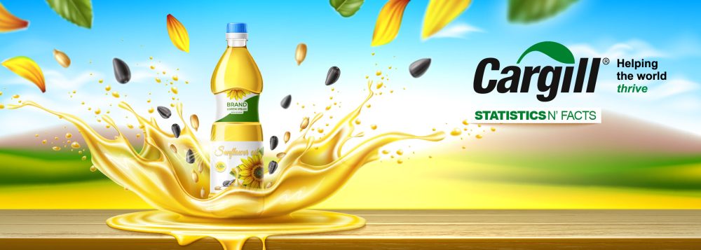 Cragill Zeytinyağı