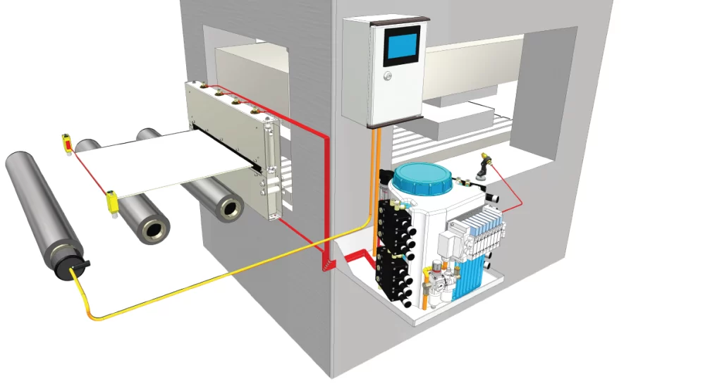 Yağlama Sistemi (Lubrication System)