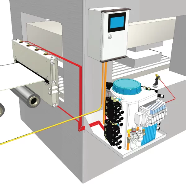Yağlama Sistemi (Lubrication System)